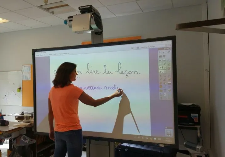 Comment fonctionne un tableau blanc interactif?