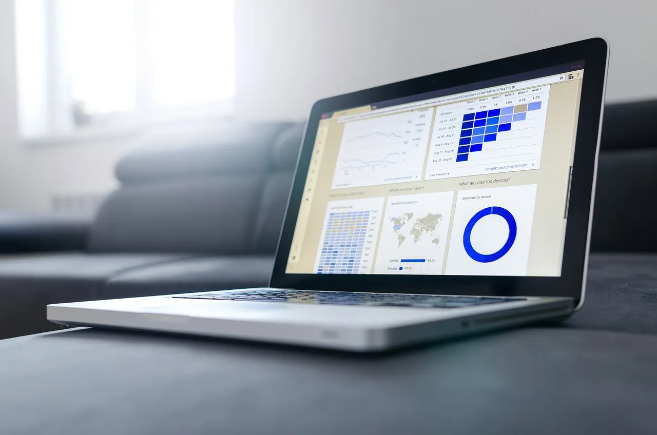 L’impact des logiciels de reporting sur la gestion des entreprises