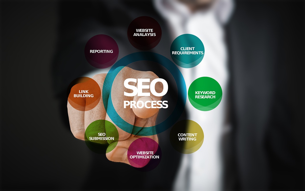 Devenez un professionnel du référencement grâce à la formation SEO