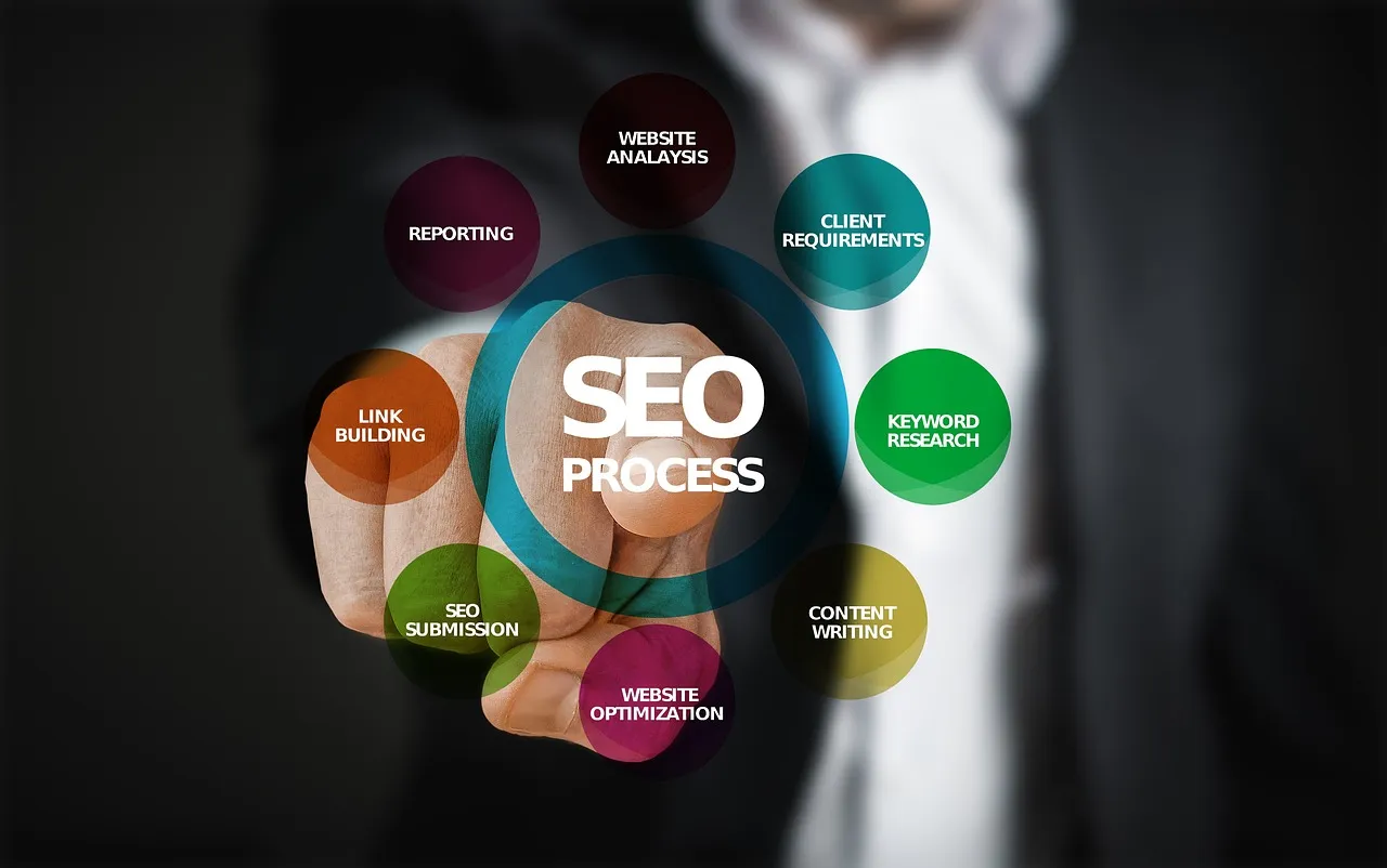 Devenez un professionnel du référencement grâce à la formation SEO